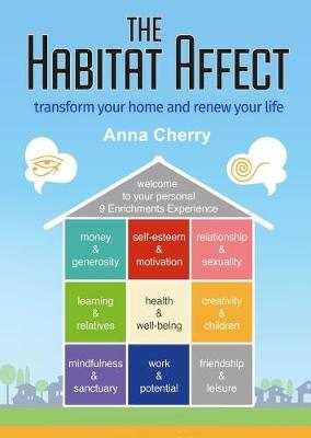 The Habitat Affect