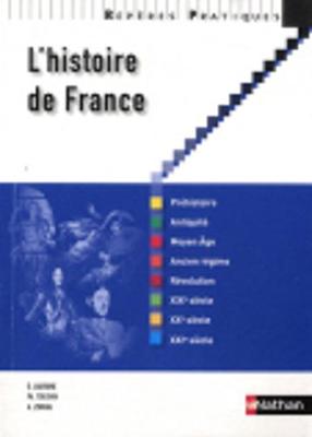 Reperes pratiques