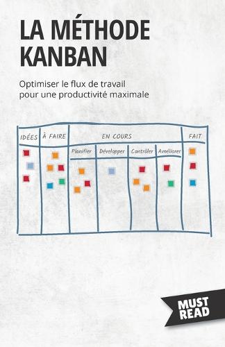 La méthode Kanban
