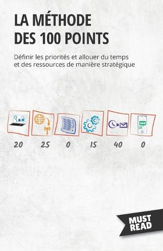 La méthode des 100 points