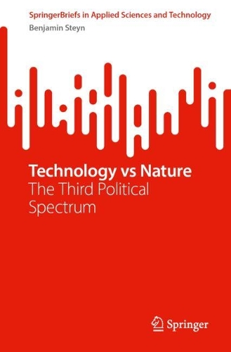 Technology vs Nature