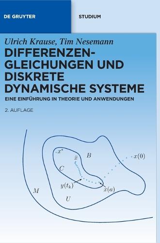 Differenzengleichungen und diskrete dynamische Systeme