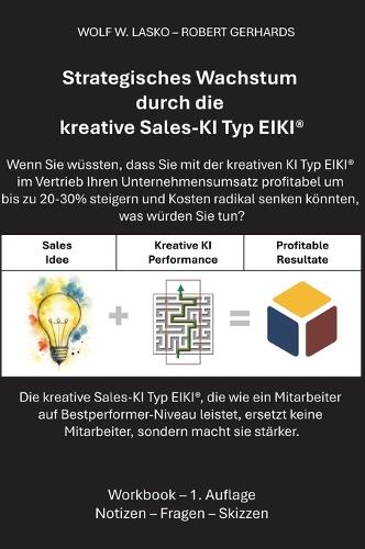 Strategisches Wachstum durch die kreative Sales-KI Typ EIKI(R)