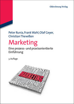 Marketing