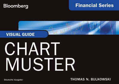 Visual Guide: Chart Muster