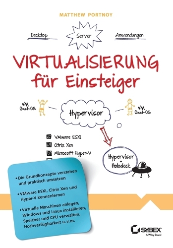 Virtualisierung für Einsteiger