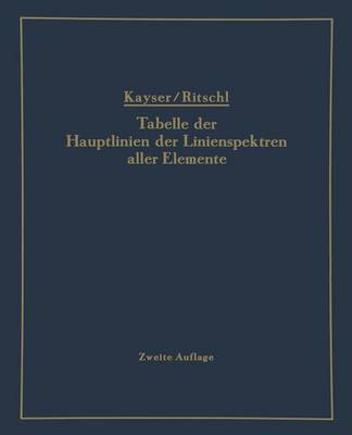 Tabelle der Hauptlinien der Linienspektren aller Elemente nach Wellenlänge geordnet