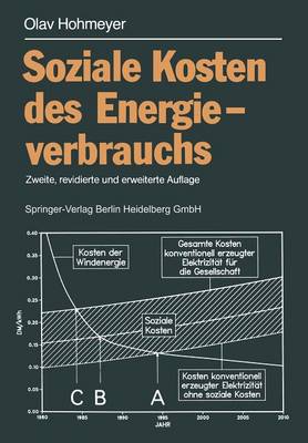 Soziale Kosten des Energieverbrauchs