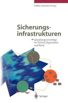 Sicherungsinfrastrukturen
