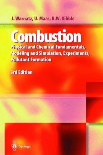 Combustion