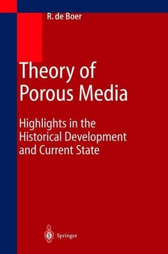 Theory of Porous Media