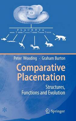 Comparative Placentation
