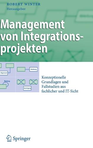 Management von Integrationsprojekten
