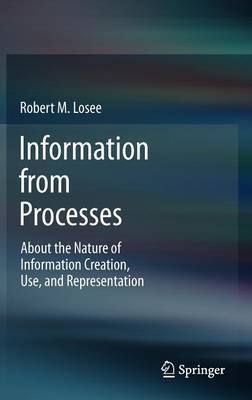 Information from Processes