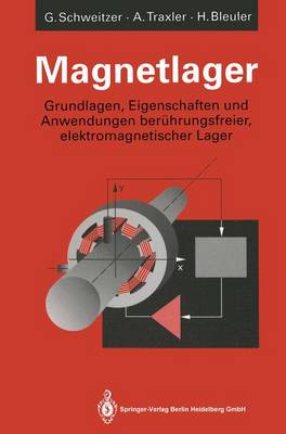 Magnetlager