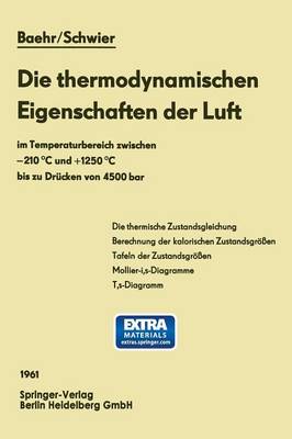 Die thermodynamischen Eigenschaften der Luft