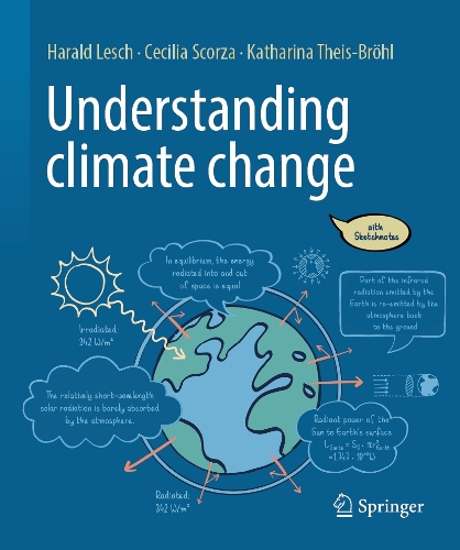 Understanding climate change
