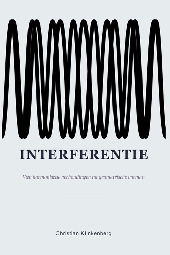 Interferentie