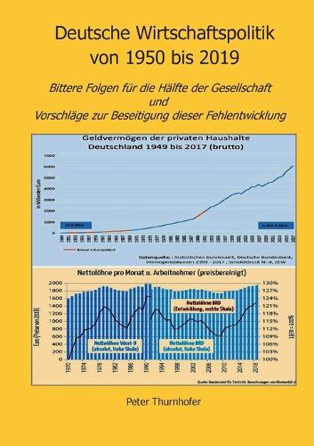 Deutsche Wirtschaftspolitik von 1950 bis 2019