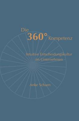 Die 360° Kompetenz