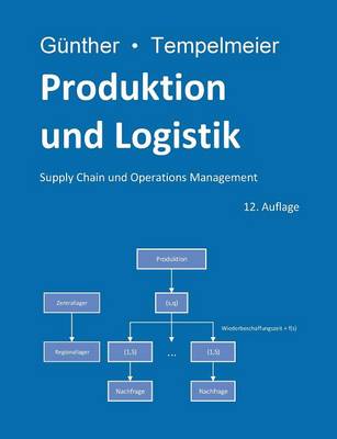 Produktion und Logistik