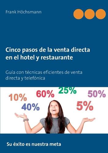Cinco pasos de la venta directa en el hotel y restaurante