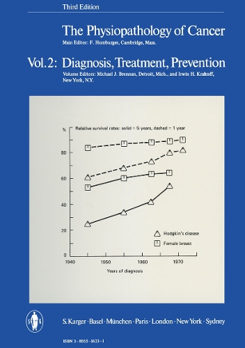 The Physiopathology of Cancer: Diagnosis, Treatment, Prevention