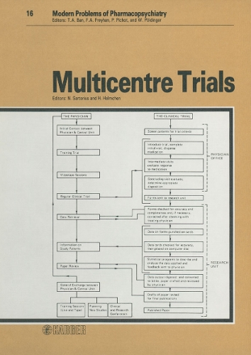 Multicentre Trials