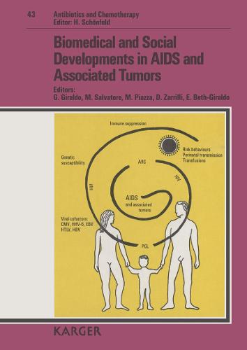 Biomedical and Social Developments in AIDS and Associated Tumors