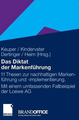 Das Diktat der Markenführung