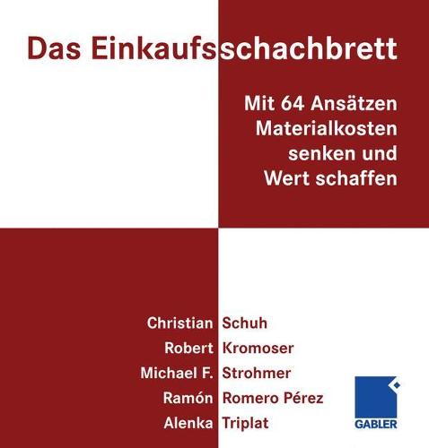 Das Einkaufsschachbrett