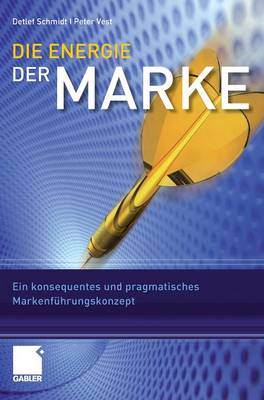 Die Energie der Marke