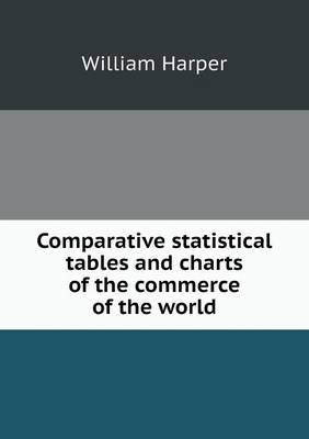 Comparative statistical tables and charts of the commerce of the world