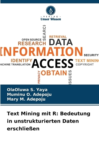 Text Mining mit R