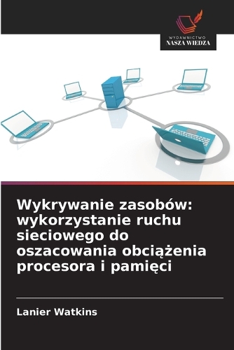Wykrywanie zasobów