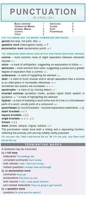 Punctuation