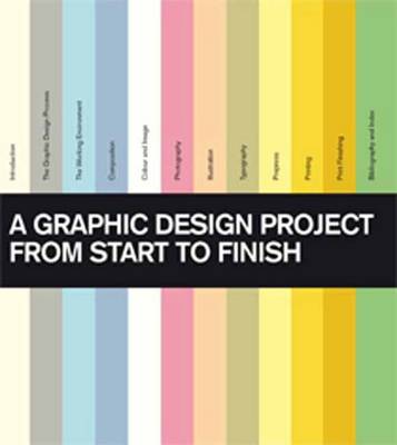A Graphic Design Project