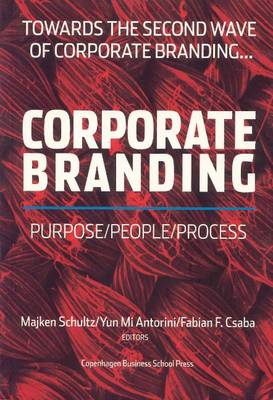 Corporate Branding -- Purpose / People / Process