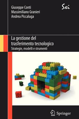 La gestione del trasferimento tecnologico