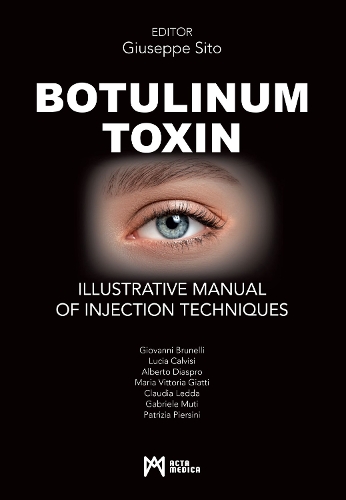 Botulinum Toxin