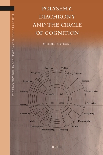 Polysemy, Diachrony, and the Circle of Cognition