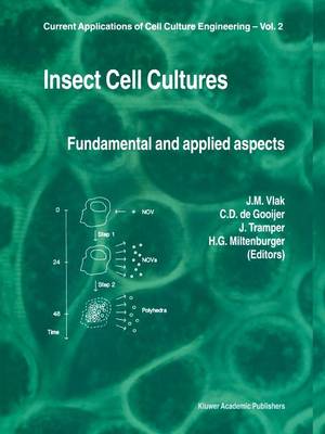 Insect Cell Cultures