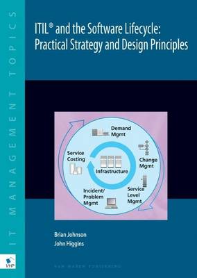 ITIL and the Software Lifecycle