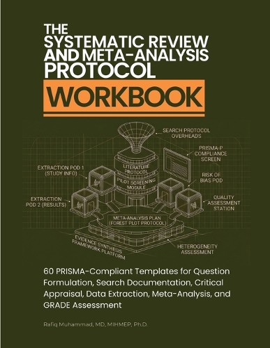 The Systematic Review and Meta-Analysis Protocol Workbook