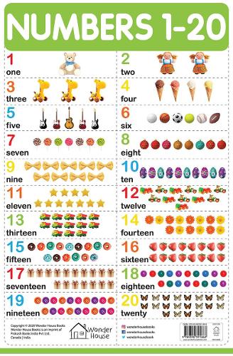 Numbers 1-20