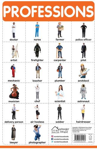 Professions