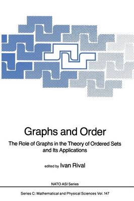 Graphs and Order