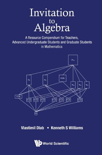 Invitation To Algebra: A Resource Compendium For Teachers, Advanced Undergraduate Students And Graduate Students In Mathematics
