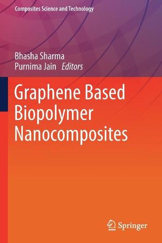 Graphene Based Biopolymer Nanocomposites