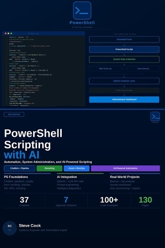 PowerShell Scripting with AI